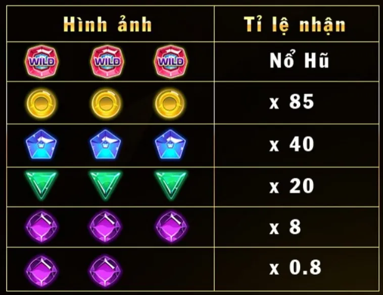 Săn Jackpot Kim Cương Cực khủng Tại Xoso66 Ngay Hôm Nay 2 Săn Jackpot Kim Cương Cực khủng Tại Xoso66 Ngay Hôm Nay