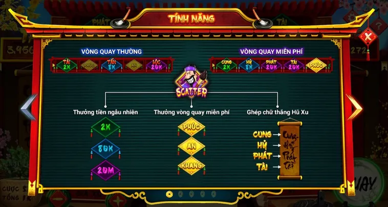 Hướng Dẫn Cách Chơi Nổ Hũ Ông Đồ Xoso66 Để Săn Jackpot Khủng 2 Hướng Dẫn Cách Chơi Nổ Hũ Ông Đồ Xoso66 Để Săn Jackpot Khủng