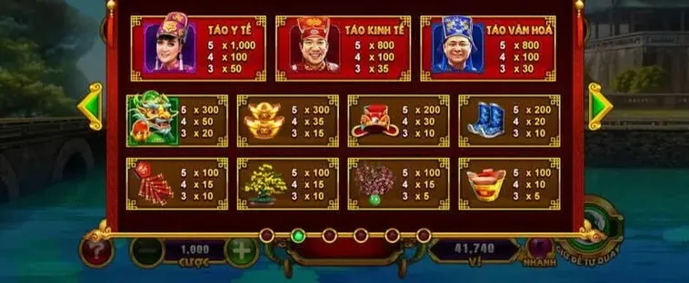 Săn Lộc Đầu Năm Với Nổ Hũ Táo Quân Tại Xoso66 Cực Hấp Dẫn
